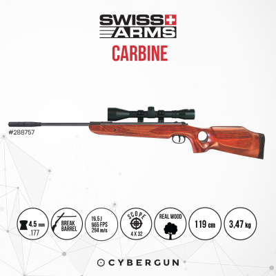 SWISS ARMS Carbine Airgun Rifle-1